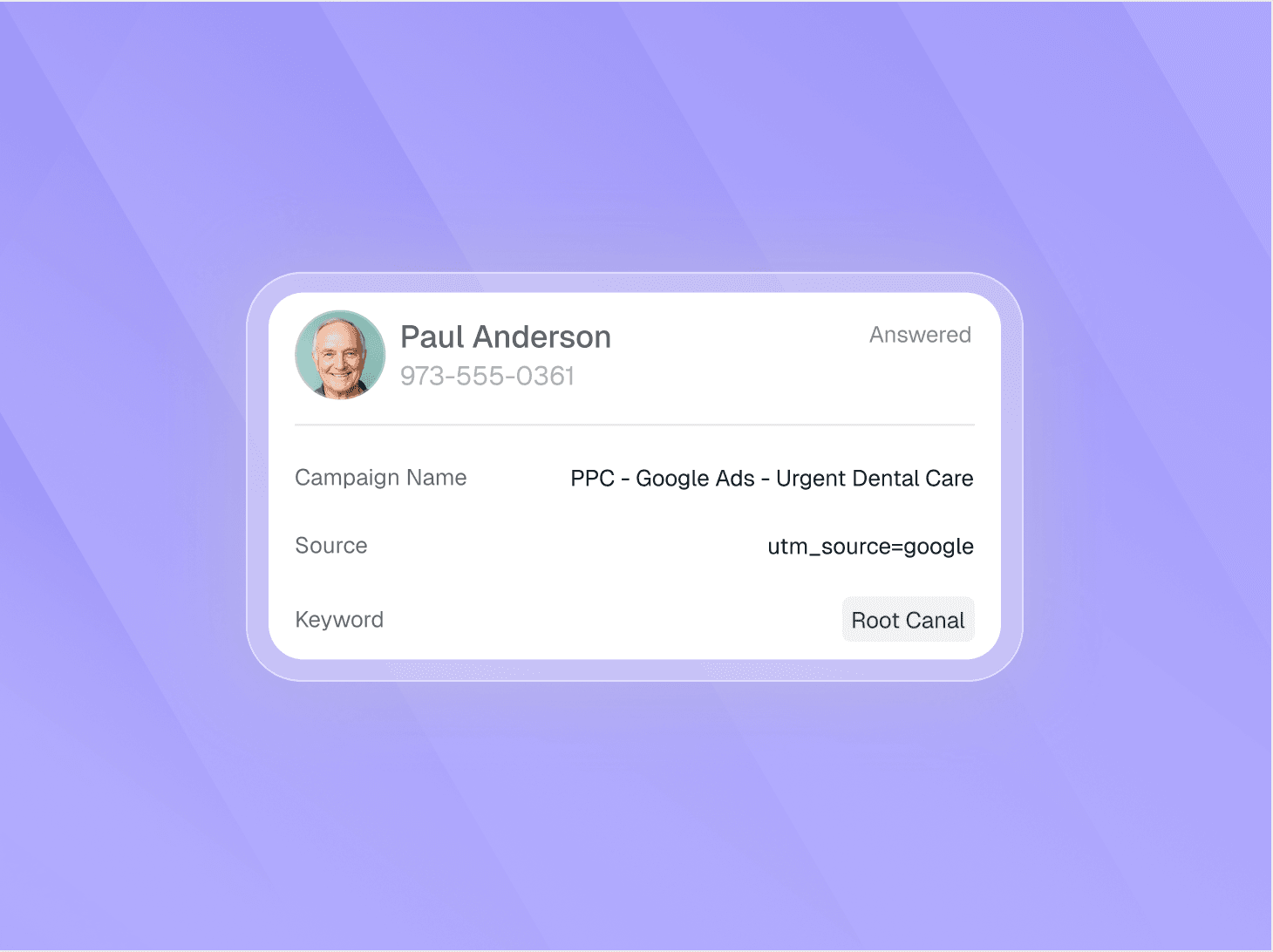 Campaign Data Applied