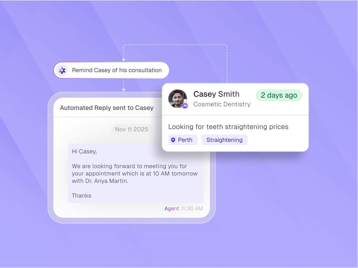 Automatic Qualification & Routing