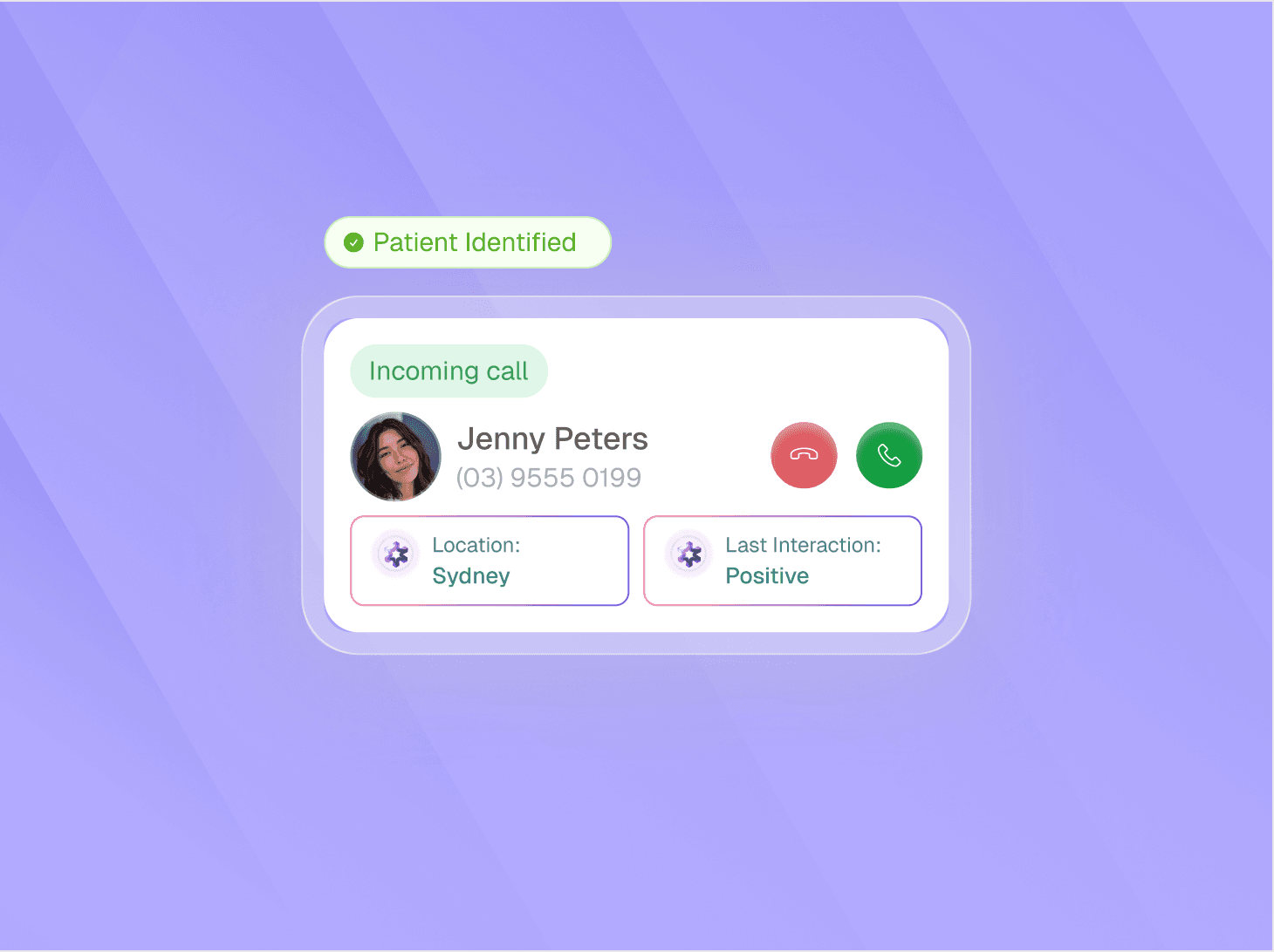 Patient Calls the Clinic