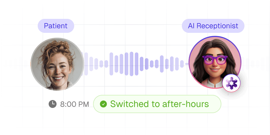 Reduce Missed Calls Reduce Missed Calls