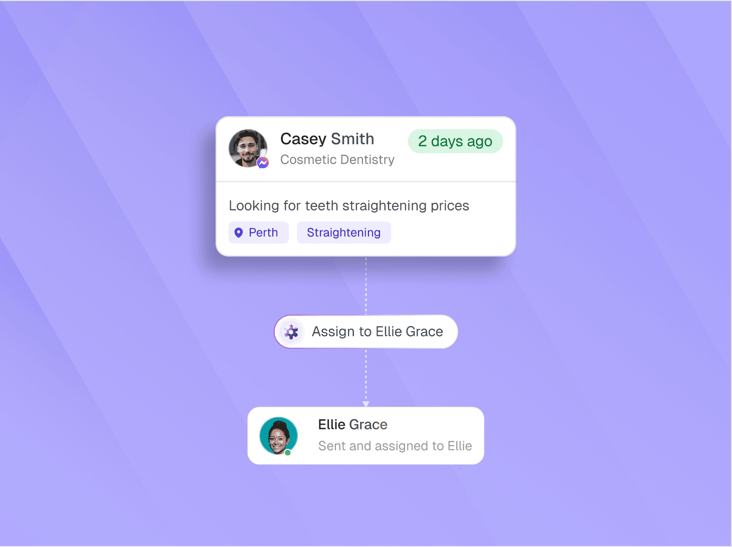 Smart Follow-Up Automation