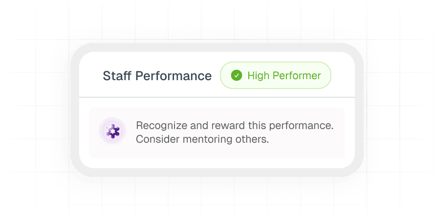 Optimize Front-Desk Performance Optimize Front-Desk Performance