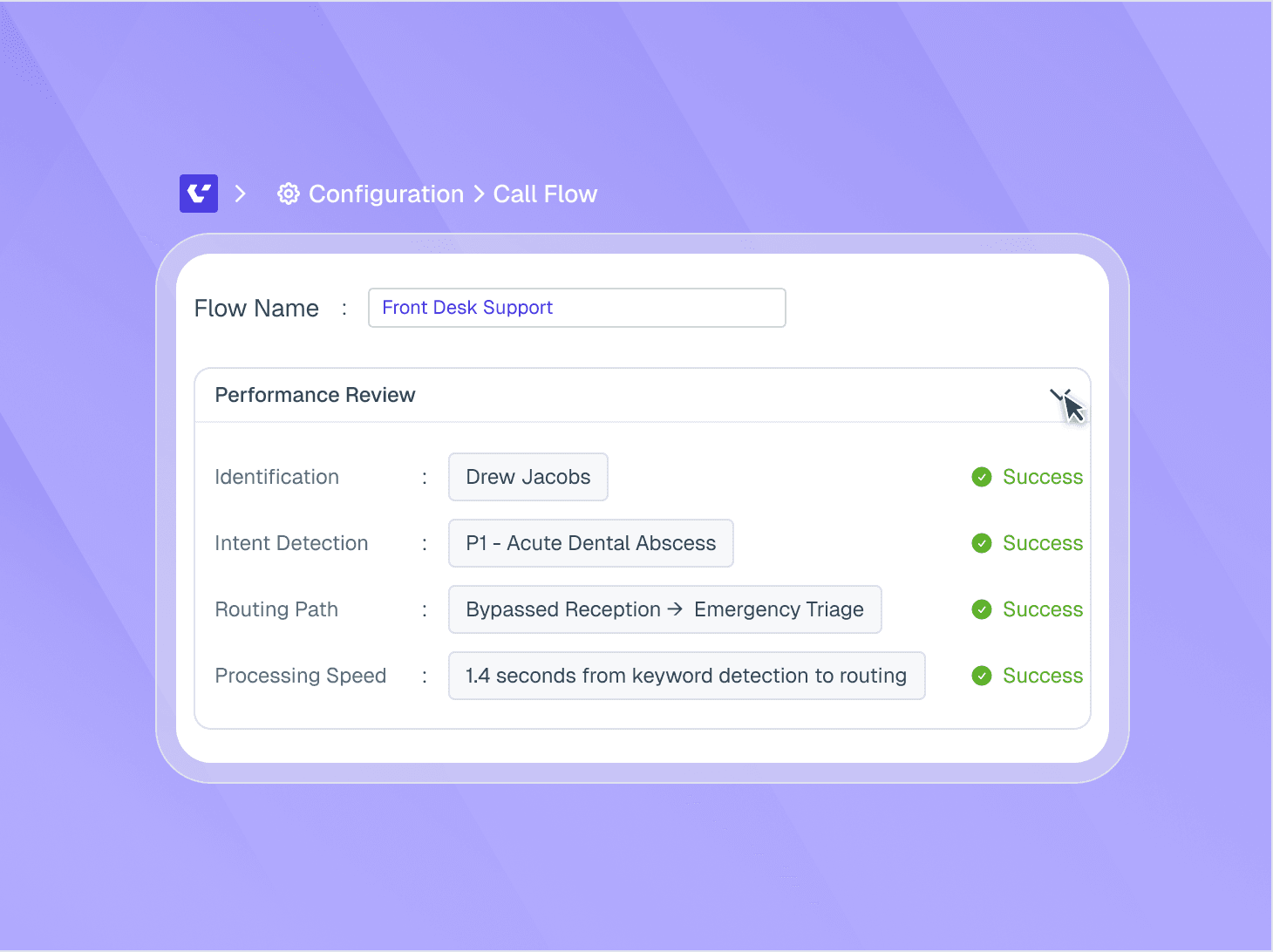 Performance Reviewed