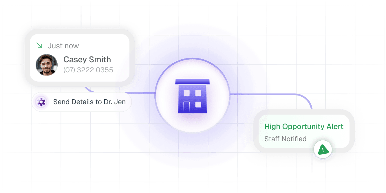 Single Site Dental Practices Single Site Dental Practices