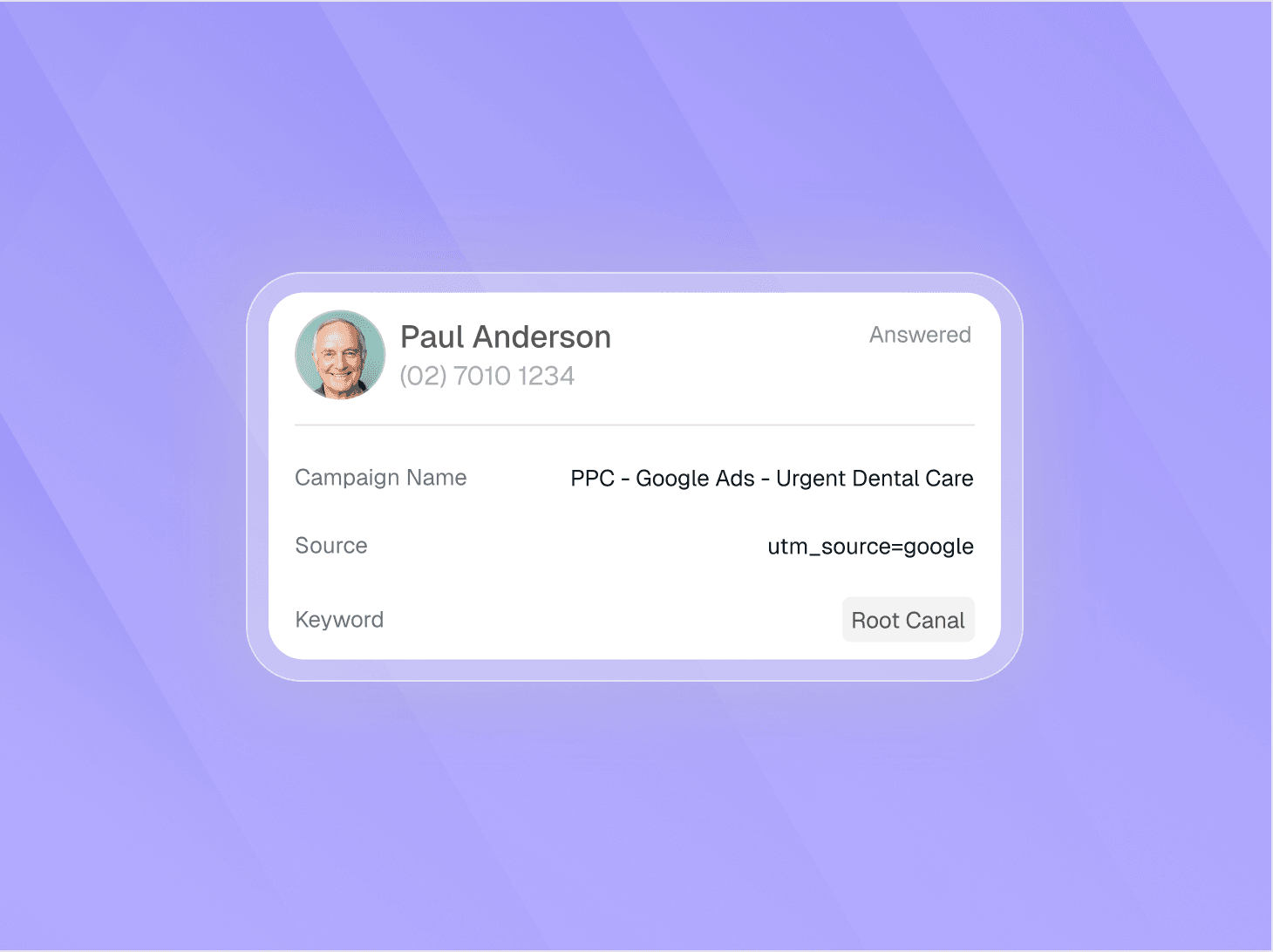 Campaign Data Applied