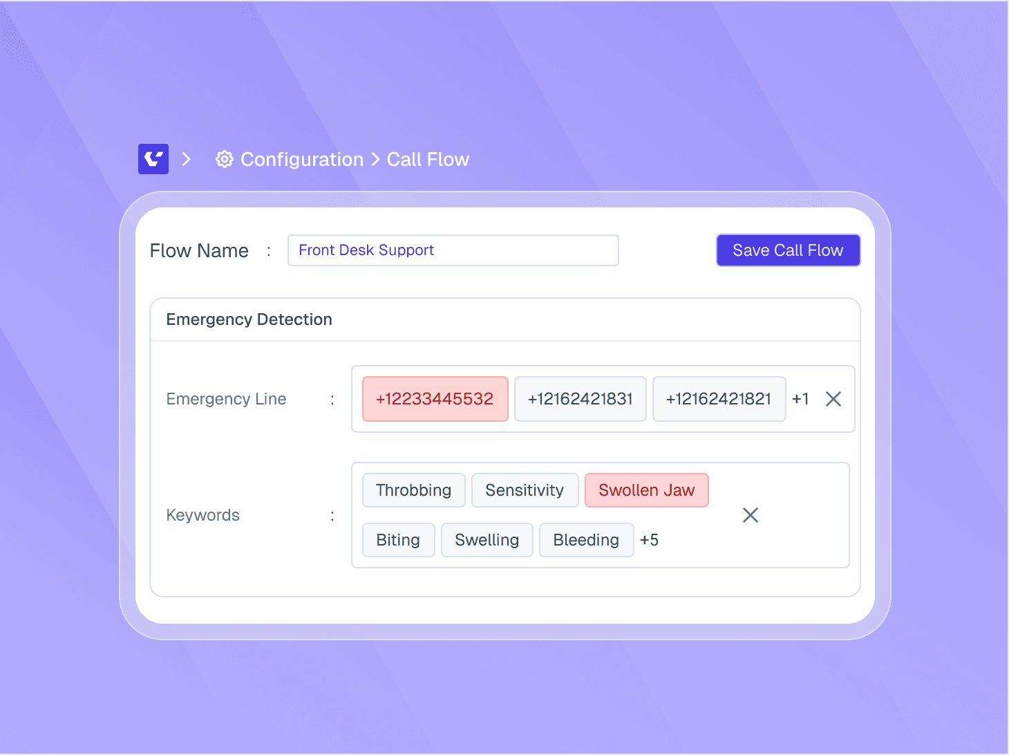Calls Routed Dynamically