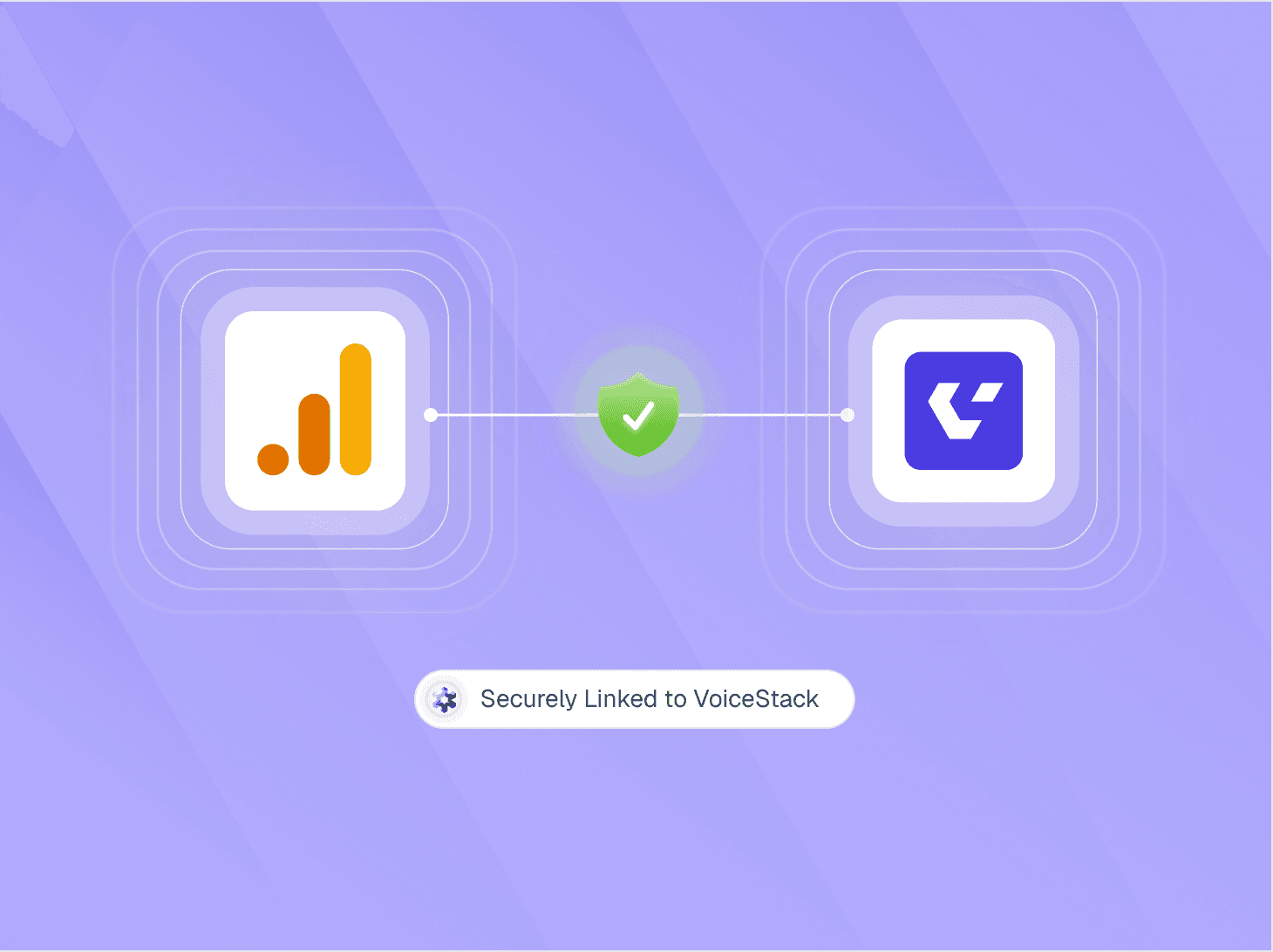 Google Analytics Connected